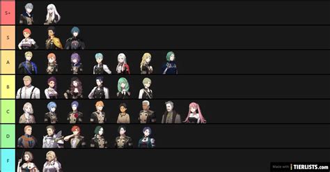 Fire Emblem Three Houses characters Tier List Maker - TierLists.com