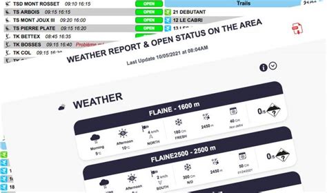 Grand Massif - Live Ski Area Status & Snow Condition