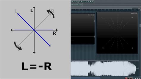 Mixing Tutorial: Vectorscope - YouTube