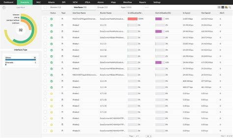 Real-Time Bandwidth Monitor Tools | Network Bandwidth Usage Monitor ...