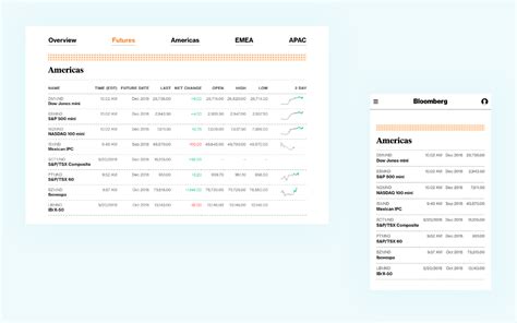 5 Practical Solutions to Make Responsive Data Tables | Data table, Minimalist web design, Web ...