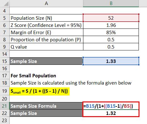 Sample Size Formula | Calculator (Excel Template)