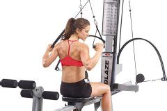 Bowflex Blaze Home Gym Review + Strength Training for the Glutes Chart