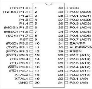 Diagram Microcontroller AT89S52 | Picture of Good Electronic Circuit