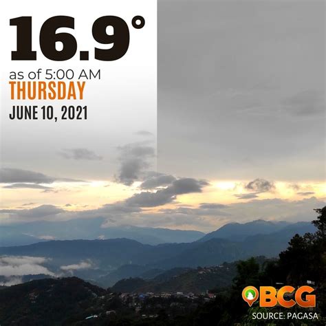 Baguio City weather forecast today June 10, 2021 | BCG