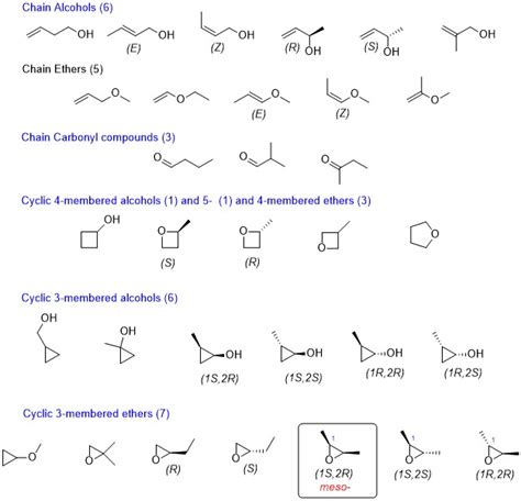 organic chemistry - Number of possible isomers (including optical ...