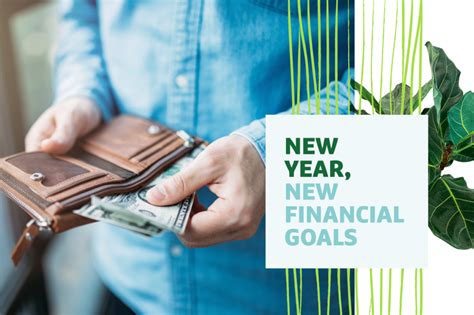 4 Financial Goals for 2024 - Grow Financial