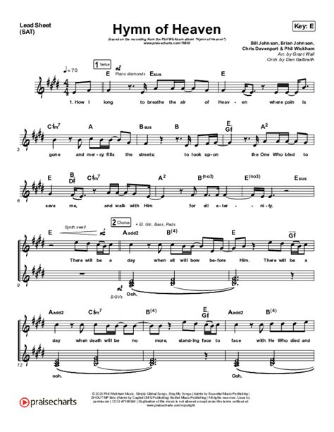 hymn of heaven piano sheet music Musescore heaven - Sheet Music Gallery