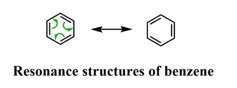 Benzene – Aromatic Structure and Stability - Chemistry Steps