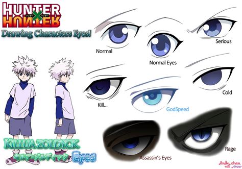 Hunter x Hunter - Killua's eyes by Andy-chanWantToDraw on DeviantArt