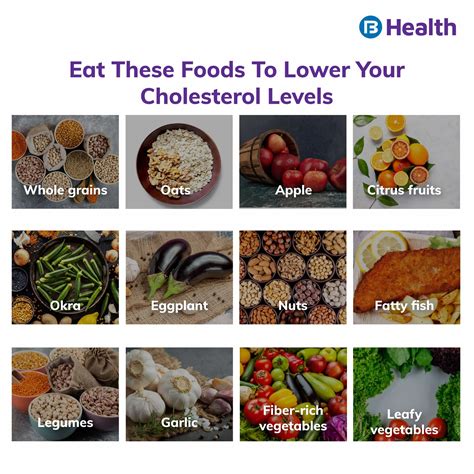 What is Non-HDL Cholesterol: 5 Facts You Need to Know