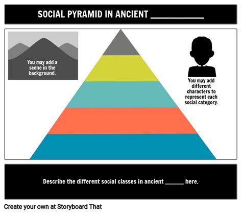 Social Class Mesopotamia