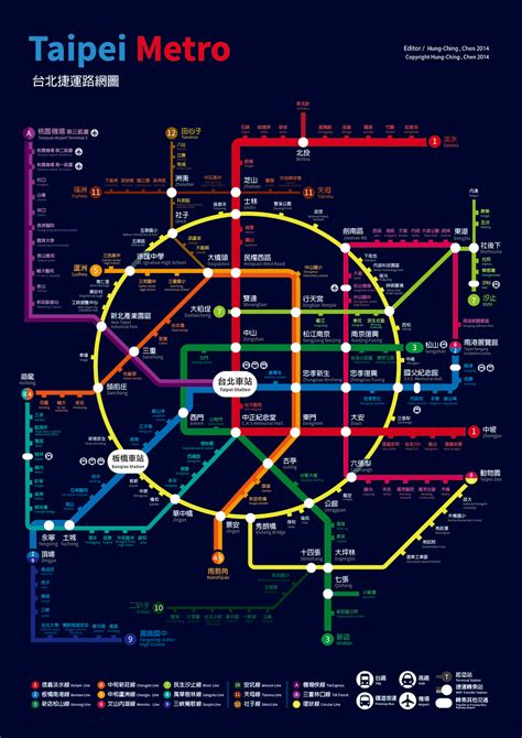 Taipei Metro on Behance