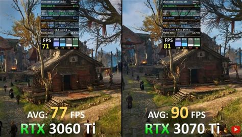 RTX 3060 Ti Vs. RTX 3070 Ti [Gaming Benchmarks] - Tech4Gamers