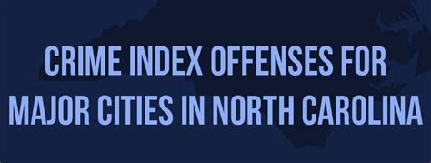 Crime Index Offenses for Major North Carolina Cities [Infographic]