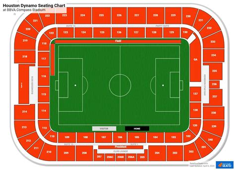 Houston Dynamo Stadium Seating Map | Elcho Table