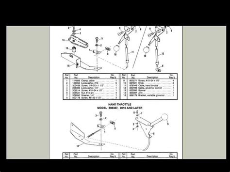 CUSHMAN HAULSTER Turf-truckster Parts Manual Collection 380pgs With Turf Delivery Police ATM ...