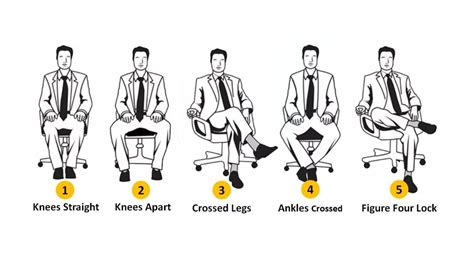 Personality Test: Your Sitting Posture Reveals Your Hidden Personality Traits