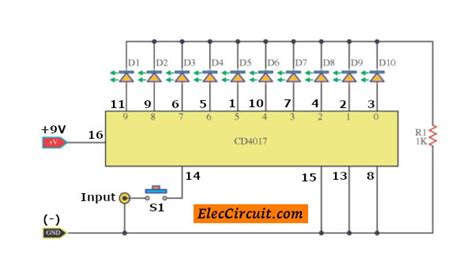 IC 4017 Datasheet