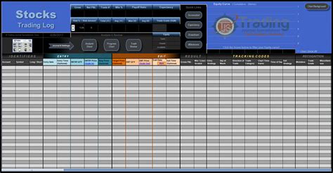 Futures Trading Journal Spreadsheet — db-excel.com