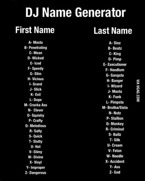 Welcome to Supervillains Name Generator! Tell me Your supervillain Name and let's conquer the ...