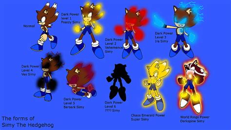 Sonic Fan Characters The forms of Simy The Hedgehog, Sonic All Forms HD wallpaper | Pxfuel