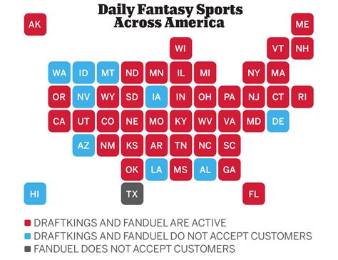 OTL investigates the implosion of daily fantasy sports leaders ...