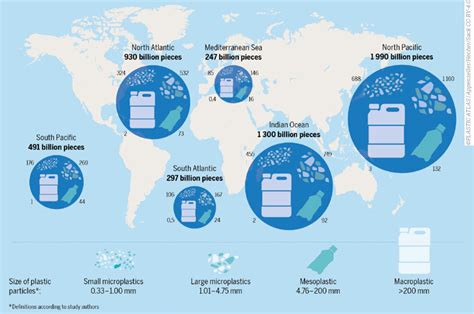 How to end ocean plastic pollution - EIA