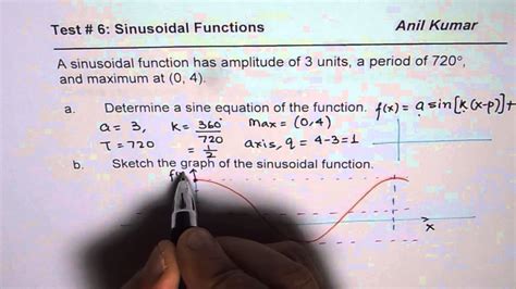 How To Graph Sinusoidal Functions Grade 11