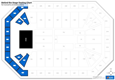 Dickies Arena Seating for Concerts - RateYourSeats.com