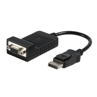 DisplayPort to VGA Converter – Imaging Products