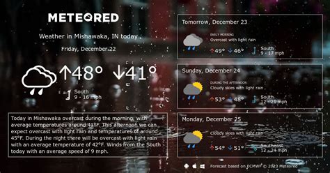 Mishawaka, IN Weather 14 days - Meteored