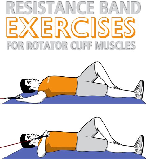 Rotator Cuff Exercises | 6 Resistance Band Exercises to Strengthen