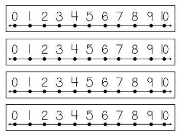 Number Lines | Number line, Middle school math, Line math