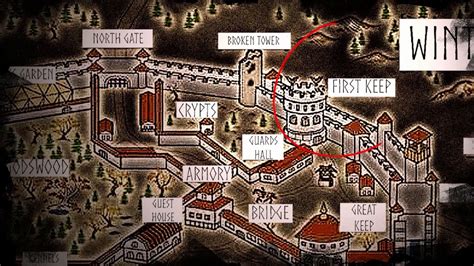 Winterfell Map