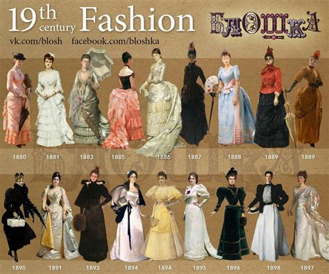 Pin by North East History Guy on 19th century fashions | 19th century fashion, Victorian fashion ...