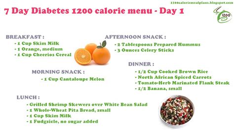 1, Calorie Diet Menu - 7 Day Lose 20 Pounds Weight Loss Meal Plan ...