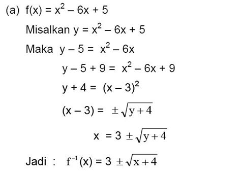 Invers Fungsi - Materi Lengkap Matematika