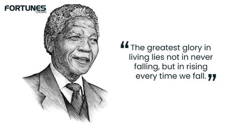 10 Inspirational Nelson Mandela Quotes for Success in Life