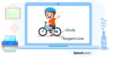 Tangent of a Circle: Definition, Formula, Theorems, Properties