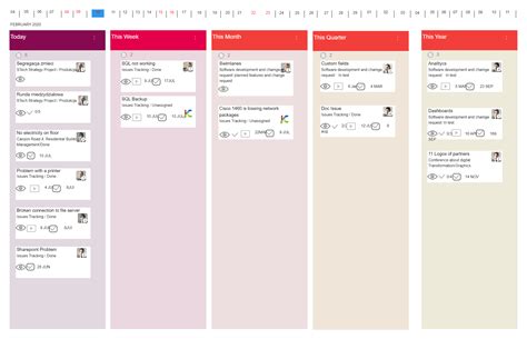 Onenote Kanban Template