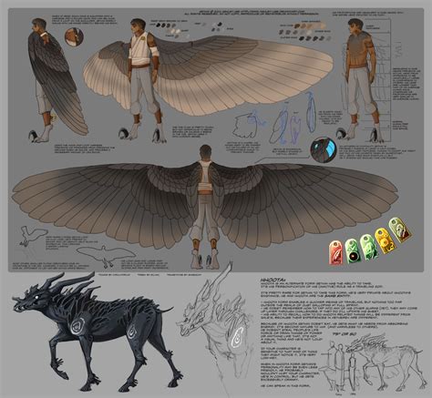 Pin by Ericka on Koria's | Winged people, Human drawing, Mythical creatures