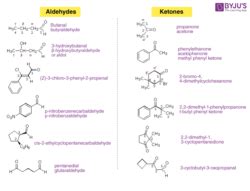 Aldehydes and Ketones - Occurrence, Preparation, Reactions, Uses, FAQS and videos of Aldehydes ...