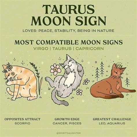 taurus ♉️ moon | Taurus moon, Moon signs, Zodiac moon sign