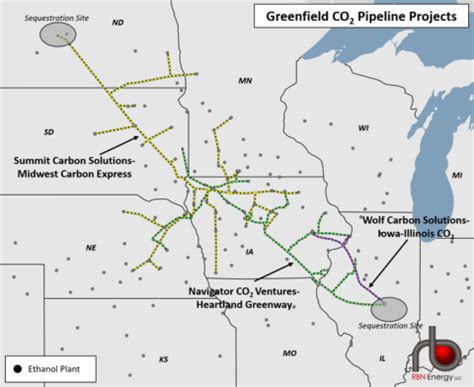 End Game - Targeted Approach Could be Key to Success for Carbon-Capture ...