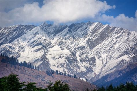 Kullu and Manali: Adventure Activities & Places to Visit in Manali, India