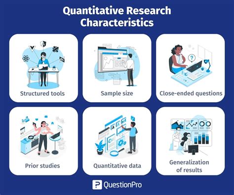 what is quantitative research examples