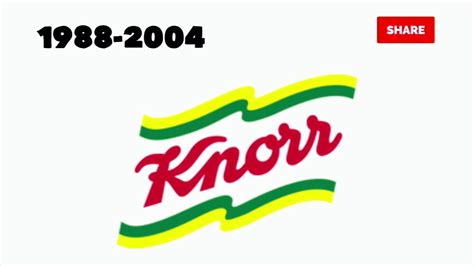 Knorr - Logo History - YouTube