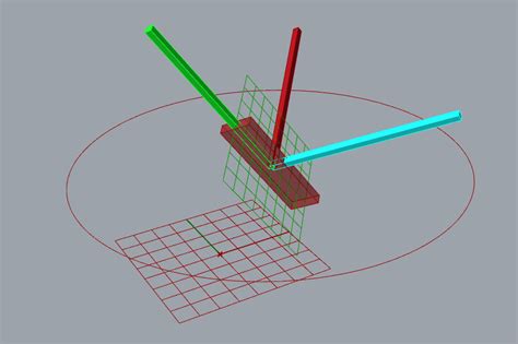 c# - Determining yaw, pitch, and roll from a rotation matrix - Stack ...