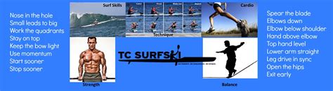 Surfski Technique - Exploring the Five Critical Dimensions - TC Surfski